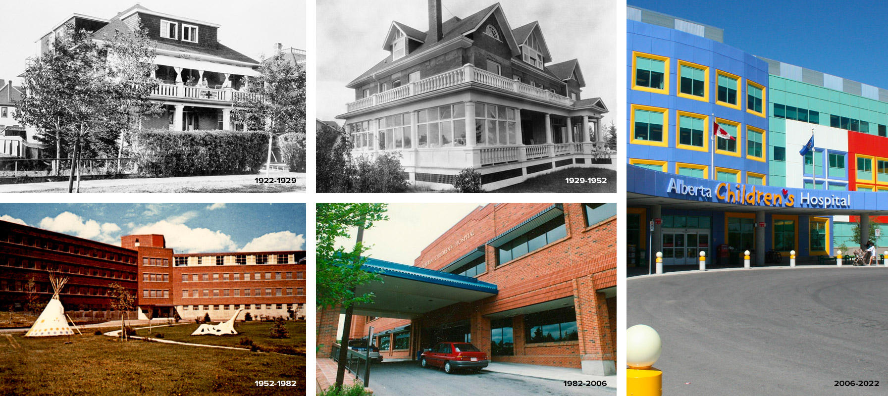 The 5 Alberta Children's Hospitals throughout the century.